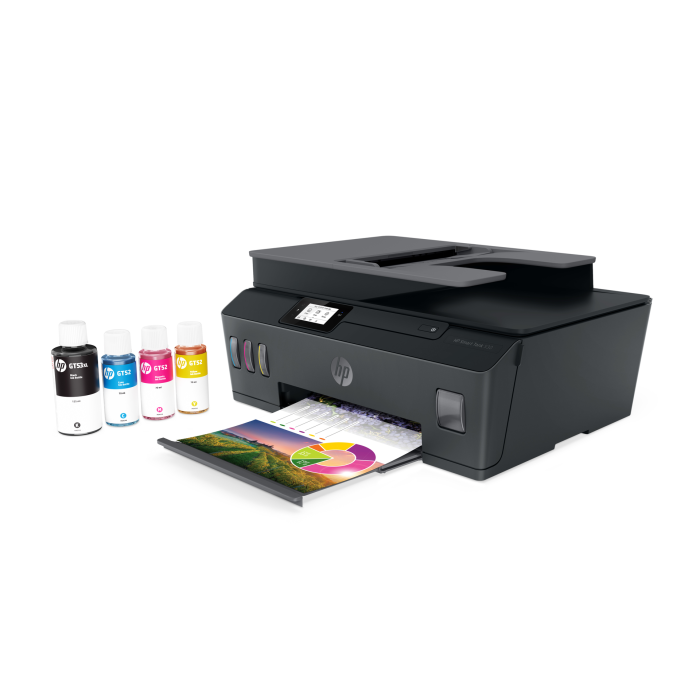 HP Smart Tank Wireless All-in-One Printer - Incredible Connection